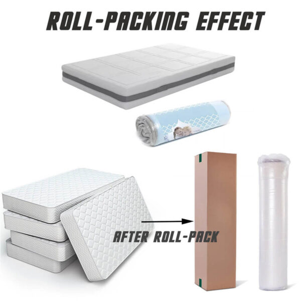 mattress roll-packing effect