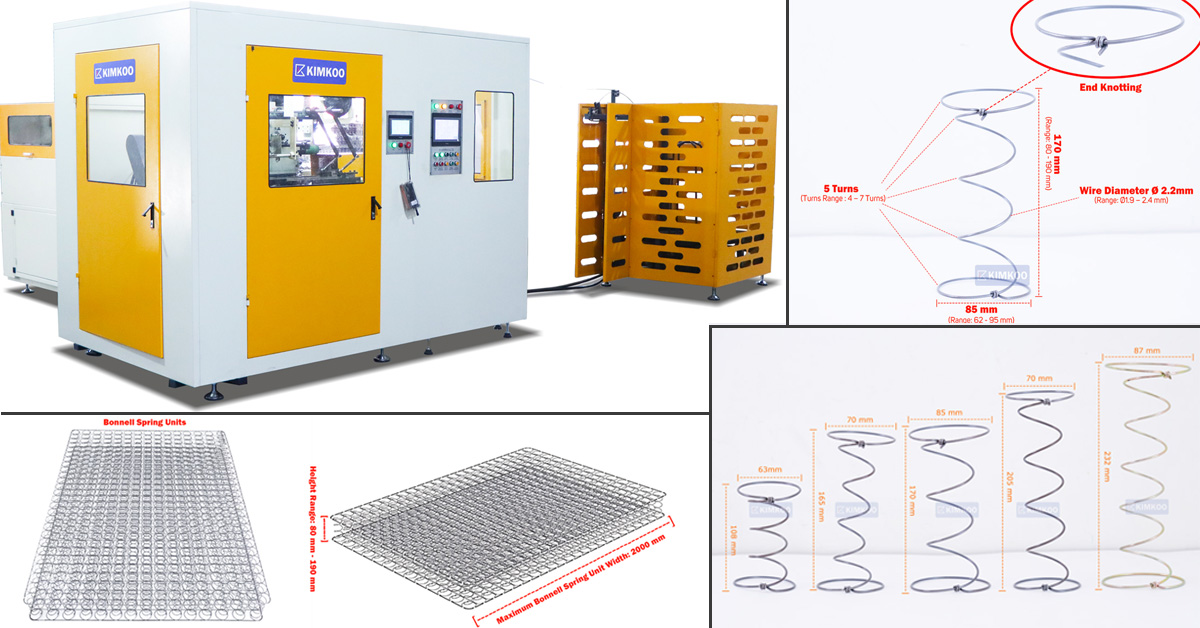 Automatic bonnell spring system manufacturing line and unit details