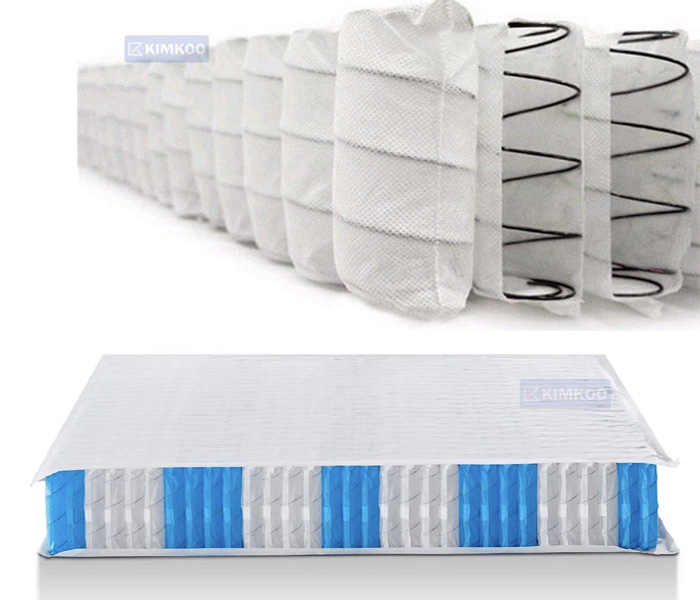Pocket Spring Unit